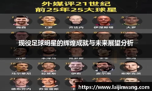 现役足球明星的辉煌成就与未来展望分析