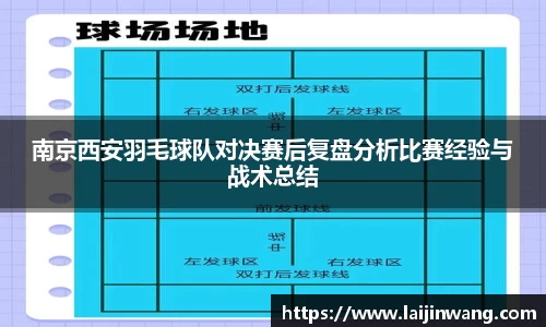 南京西安羽毛球队对决赛后复盘分析比赛经验与战术总结