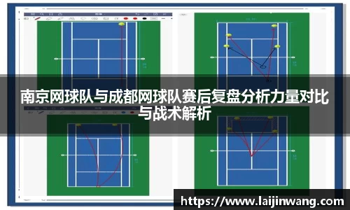 南京网球队与成都网球队赛后复盘分析力量对比与战术解析