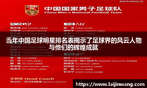 当年中国足球明星排名表揭示了足球界的风云人物与他们的辉煌成就
