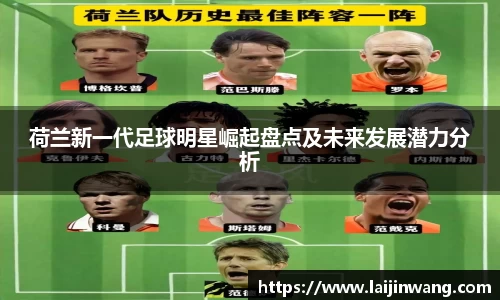 荷兰新一代足球明星崛起盘点及未来发展潜力分析