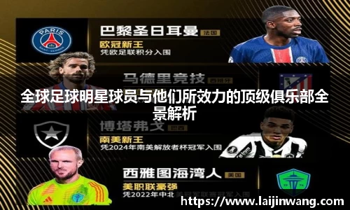 全球足球明星球员与他们所效力的顶级俱乐部全景解析