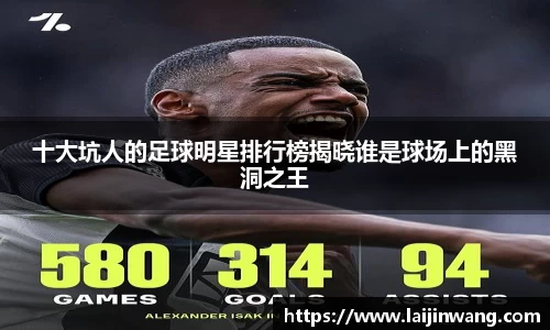十大坑人的足球明星排行榜揭晓谁是球场上的黑洞之王