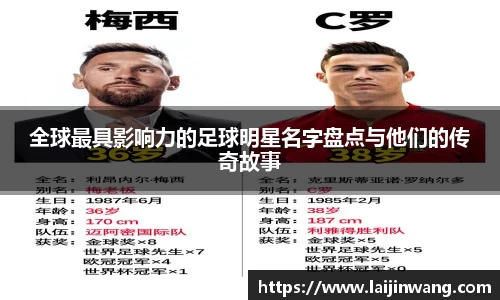 全球最具影响力的足球明星名字盘点与他们的传奇故事